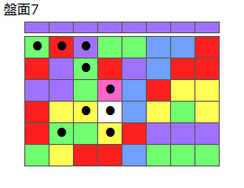 とくべつルール2
ネクスト紫
最大なぞり消し10個
同時消し係数6倍
盤面7
特殊なぞり