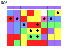 とくべつルール2
ネクスト紫
最大なぞり消し12個
同時消し係数6.5倍
盤面4
特殊なぞり
