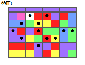 とくべつルール2
ネクスト紫
最大なぞり消し12個
同時消し係数6.5倍
盤面8
特殊なぞり