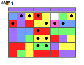 とくべつルール2
ネクスト紫
最大なぞり消し13個
同時消し係数6.5倍
盤面4
特殊なぞり