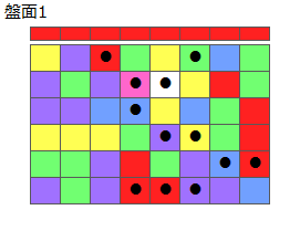 とくべつルール2
ネクスト赤
最大なぞり消し12個
同時消し係数6.5倍
盤面1
特殊なぞり