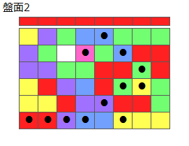 とくべつルール2
ネクスト赤
最大なぞり消し12個
同時消し係数6.5倍
盤面2
特殊なぞり