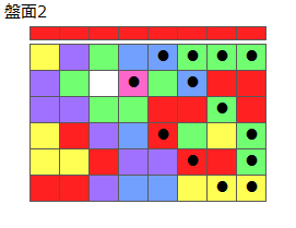 とくべつルール2
ネクスト赤
最大なぞり消し13個
同時消し係数6.5倍・7倍
盤面2
特殊なぞり