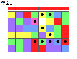 とくべつルール2
ネクスト赤(プリボ消)
最大なぞり消し12個
同時消し係数6.5倍
盤面1
特殊なぞり