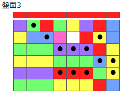 とくべつルール2
ネクスト赤(プリボ消)
最大なぞり消し12個
同時消し係数6.5倍
盤面3
特殊なぞり