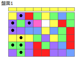 とくべつルール2
ネクスト黄
最大なぞり消し10個
同時消し係数6倍
盤面1
特殊なぞり