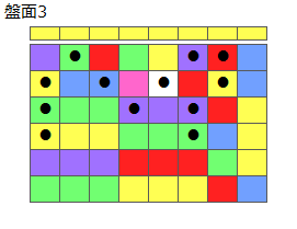 とくべつルール2
ネクスト黄
最大なぞり消し12個
同時消し係数6.5倍
盤面3
特殊なぞり