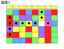 とくべつルール2
ネクスト黄
最大なぞり消し12個
同時消し係数6.5倍
盤面5
特殊なぞり