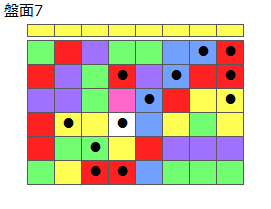 とくべつルール2
ネクスト黄
最大なぞり消し12個
同時消し係数6.5倍
盤面7
特殊なぞり