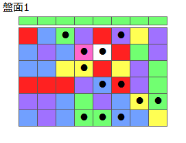 とくべつルール3
ネクスト緑
最大なぞり消し12個
同時消し係数6倍
盤面1
特殊なぞり