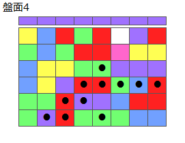 とくべつルール3
ネクスト紫
最大なぞり消し12個
同時消し係数6倍
盤面4
特殊なぞり