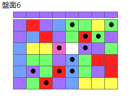 とくべつルール3
ネクスト紫
最大なぞり消し12個
同時消し係数6倍
盤面6
特殊なぞり