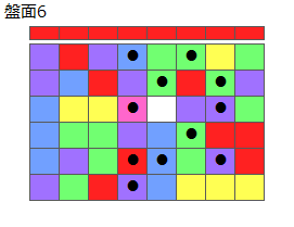 とくべつルール3
ネクスト赤
最大なぞり消し12個
同時消し係数6倍
盤面6
特殊なぞり