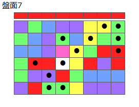 とくべつルール3
ネクスト赤
最大なぞり消し12個
同時消し係数6倍
盤面7
特殊なぞり