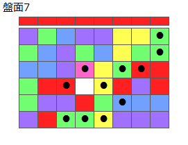 とくべつルール3
ネクスト赤(プリボ消)
最大なぞり消し12個
同時消し係数6倍
盤面7
特殊なぞり