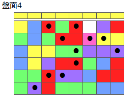とくべつルール3
ネクスト黄
最大なぞり消し12個
同時消し係数6倍
盤面4
特殊なぞり