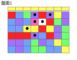 とくべつルール3
ネクスト黄
最大なぞり消し7個
同時消し係数1倍
盤面1
特殊なぞり