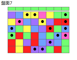 とくべつルール1
ネクスト緑
最大なぞり消し15個
同時消し係数6.5倍
盤面7
特殊なぞり