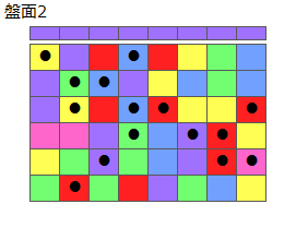 とくべつルール1
ネクスト紫
最大なぞり消し15個
同時消し係数6.5倍
盤面2
特殊なぞり