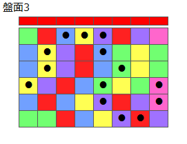 とくべつルール1
ネクスト赤
最大なぞり消し15個
同時消し係数6.5倍・7倍
盤面3
特殊なぞり
