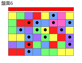とくべつルール1
ネクスト赤
最大なぞり消し15個
同時消し係数6.5倍・7倍
盤面6
特殊なぞり