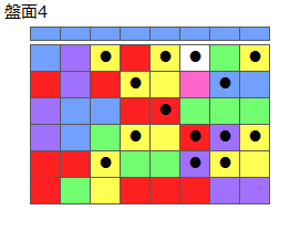 とくべつルール2
ネクスト青
最大なぞり消し14個
同時消し係数5倍・6.5倍
盤面4
特殊なぞり