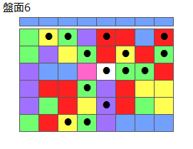 とくべつルール2
ネクスト青
最大なぞり消し14個
同時消し係数5倍・6.5倍
盤面6
特殊なぞり