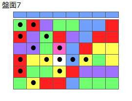 とくべつルール2
ネクスト青
最大なぞり消し14個
同時消し係数5倍・6.5倍
盤面7
特殊なぞり
