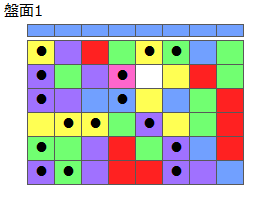 とくべつルール2
ネクスト青
最大なぞり消し15個
同時消し係数6.5倍・7倍
盤面1
特殊なぞり