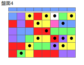 とくべつルール2
ネクスト青
最大なぞり消し15個
同時消し係数6.5倍・7倍
盤面4
特殊なぞり