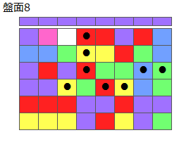とくべつルール2
ネクスト紫
最大なぞり消し10個
同時消し係数6倍
盤面8
特殊なぞり