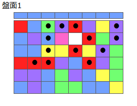 とくべつルール3
ネクスト青
最大なぞり消し14個
同時消し係数6.5倍
盤面1
特殊なぞり
