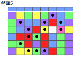 とくべつルール3
ネクスト青
最大なぞり消し14個
同時消し係数6.5倍
盤面5
特殊なぞり