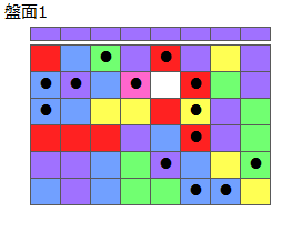 とくべつルール3
ネクスト紫
最大なぞり消し14個
同時消し係数6.5倍
盤面1
特殊なぞり