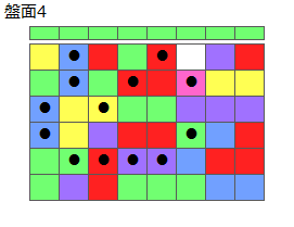 とくべつルール3
ネクスト緑
最大なぞり消し14個
同時消し係数6.5倍
盤面4
特殊なぞり
