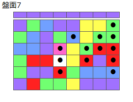 とくべつルール3
ネクスト紫
最大なぞり消し14個
同時消し係数6.5倍
盤面7
特殊なぞり