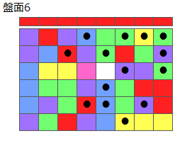 とくべつルール3
ネクスト赤
最大なぞり消し14個
同時消し係数6.5倍
盤面6
特殊なぞり