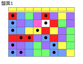 とくべつルール3
ネクスト黄
最大なぞり消し14個
同時消し係数6.5倍
盤面1
特殊なぞり