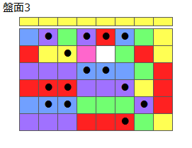 とくべつルール3
ネクスト黄
最大なぞり消し14個
同時消し係数6.5倍
盤面3
特殊なぞり