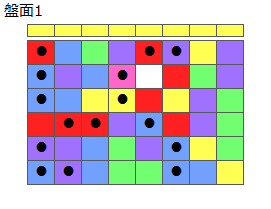 とくべつルール3
ネクスト黄
最大なぞり消し15個
同時消し係数6.5倍・7倍
盤面1
特殊なぞり