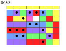 とくべつルール3
ネクスト黄
最大なぞり消し15個
同時消し係数6.5倍・7倍
盤面3
特殊なぞり