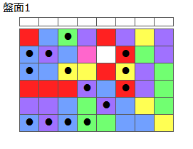 とくべつルール3
ネクストなし
最大なぞり消し15個
同時消し係数6.5倍
盤面1
特殊なぞり