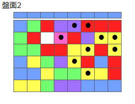 とくべつルール4
ネクスト青
最大なぞり消し10個
同時消し係数6倍
盤面2
特殊なぞり