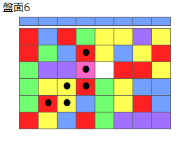 とくべつルール4
ネクスト青
最大なぞり消し10個
同時消し係数6倍
盤面6
特殊なぞり