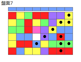 とくべつルール4
ネクスト青
最大なぞり消し10個
同時消し係数6倍
盤面7
特殊なぞり