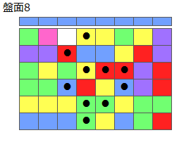 とくべつルール4
ネクスト青
最大なぞり消し10個
同時消し係数6倍
盤面8
特殊なぞり