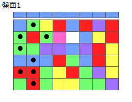 とくべつルール4
ネクスト青
最大なぞり消し12個
同時消し係数6.5倍
盤面1
特殊なぞり