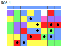 とくべつルール4
ネクスト青
最大なぞり消し12個
同時消し係数6.5倍
盤面4
特殊なぞり
