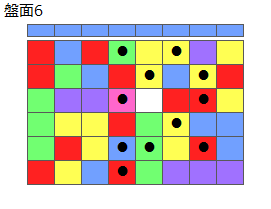 とくべつルール4
ネクスト青
最大なぞり消し12個
同時消し係数6.5倍
盤面6
特殊なぞり