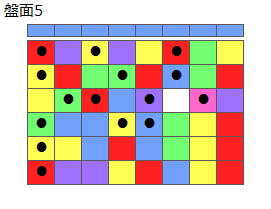 とくべつルール4
ネクスト青
最大なぞり消し15個
同時消し係数7倍
盤面5
特殊なぞり
